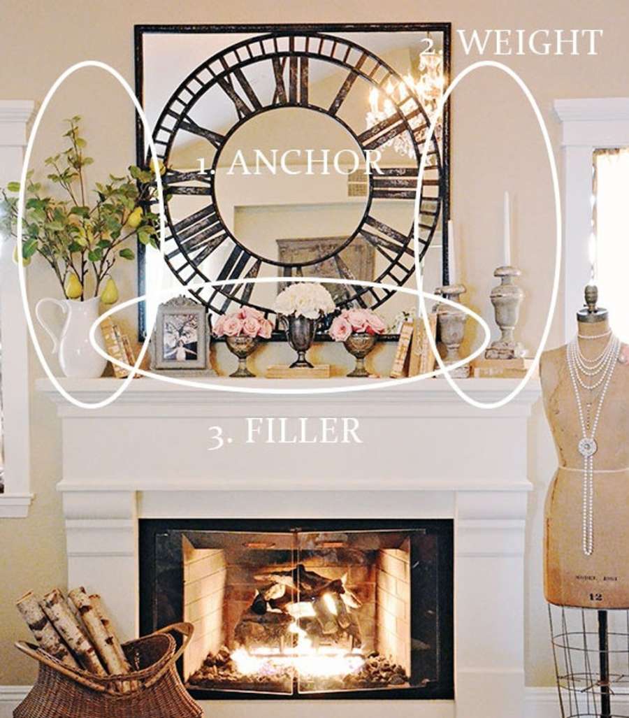 Beautiful Fireplace Mantel Decor Ideas  Canvaspop