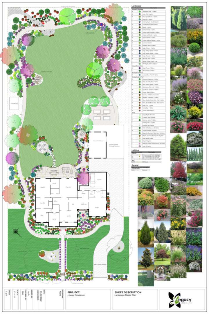 Landscape Design Plan, One Acre Lot, Zone  - Addicted  Decorating®
