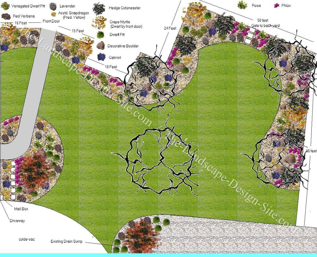 Pin on Landscaping Plans